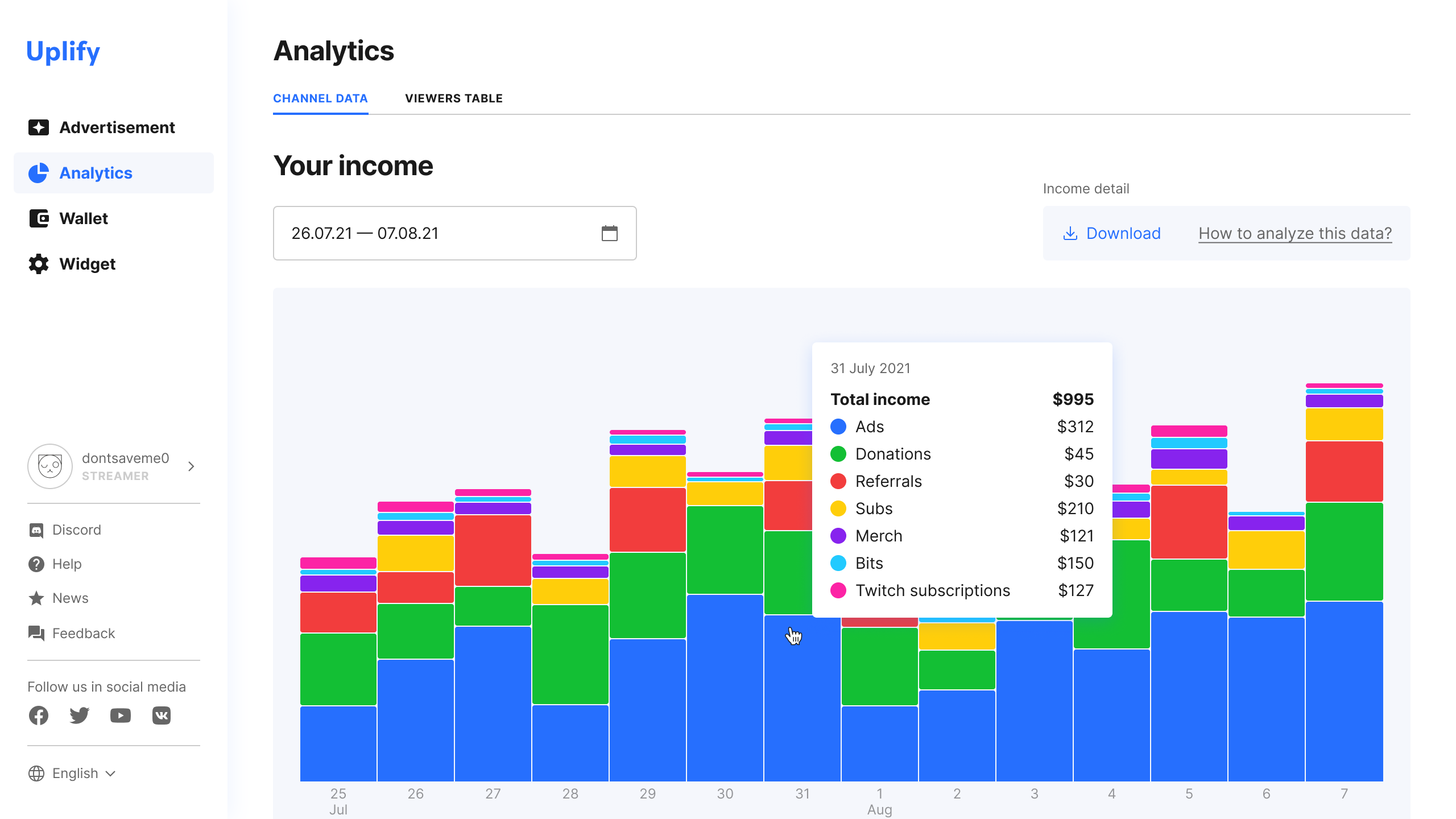 Uplify Stream, Get Paid, Grow Your Audience